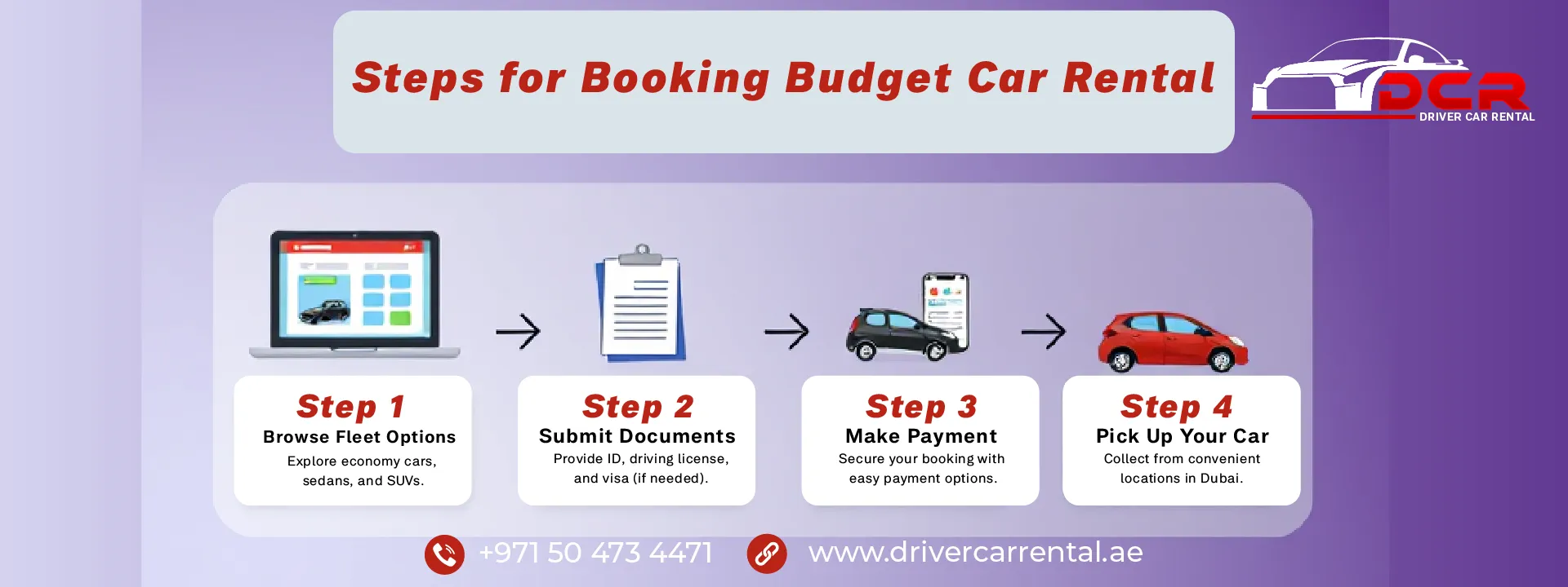 Step-by-step guide to booking a budget car rental in Dubai with Driver Car Rental, highlighting easy documentation and flexible payment options.